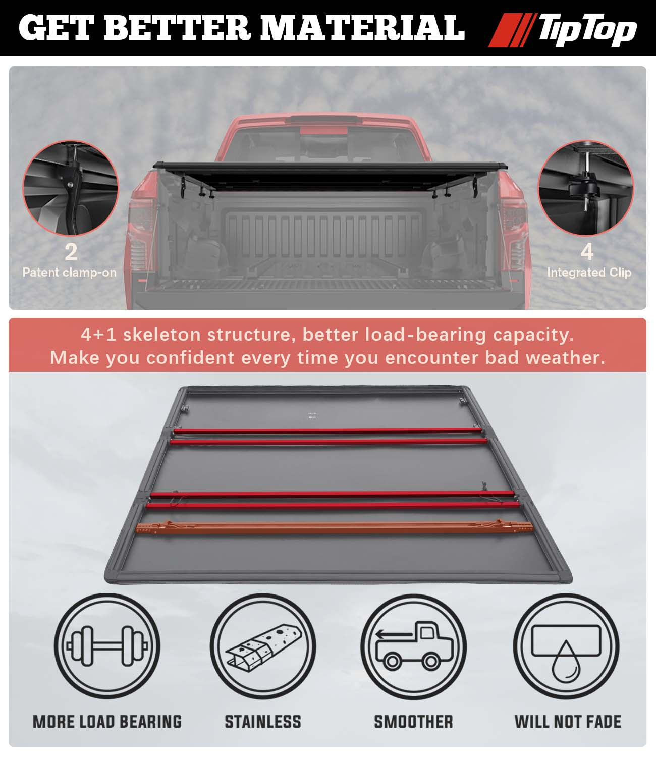 Tiptop Soft Folding Tonneau Cover Truck Bed For 2022 2023 Toyota Tundr ...